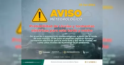 Probabilidad de lluvias y tormentas elctricas