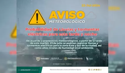 Probabilidad de lluvias y tormentas elctricas