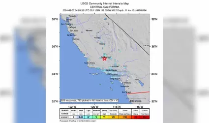 Sismo de magnitud 5.3 al sur de Bakersfield, California