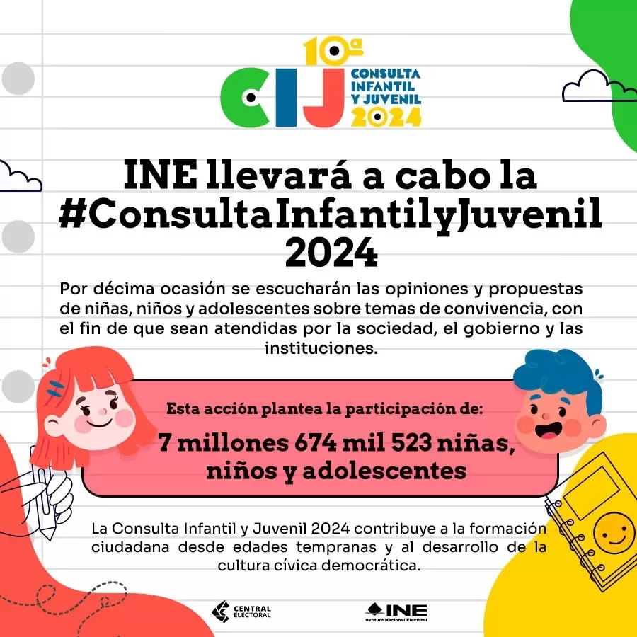 Consulta Infantil y Juvenil 2024