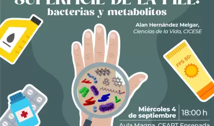 Charla "Un viaje por la superficie de la piel: bacterias y metabolitos"