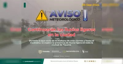 Continuarn lluvias ligeras hasta el medio da de este viernes: