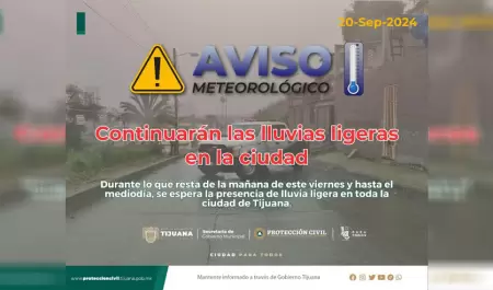 Continuarn lluvias ligeras hasta el medio da de este viernes: