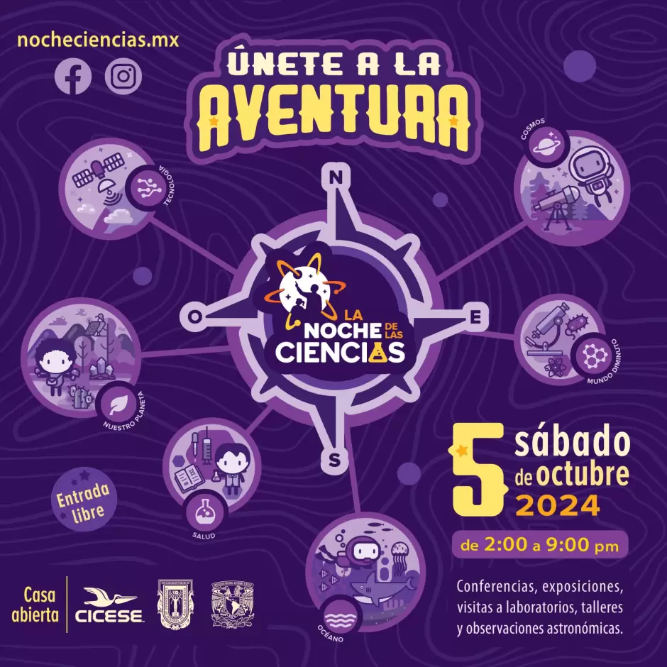 Noche de las Ciencias 2024