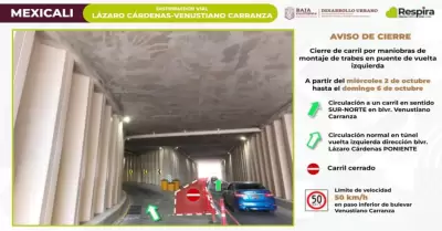 Obras del distribuidor vial Lzaro Crdenas y Venustiano Carranza