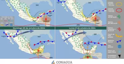 Rfagas de fuertes vientos durante el fin de semana