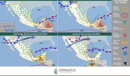 Rfagas de fuertes vientos durante el fin de semana