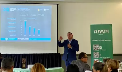 Consejo Coordinador Empresarial