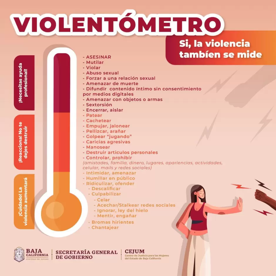 Violentrmetro