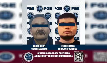 FGE logra obtener dos sentencias por robo calificado a comercio y dao en propie