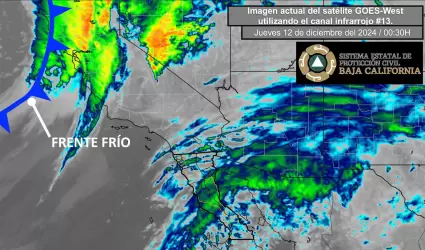 Proteccin Civil Estatal