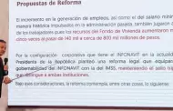 Reforma a Infonavit permitir vigilancia de recursos y evitar casos de corrupcin: Oropeza