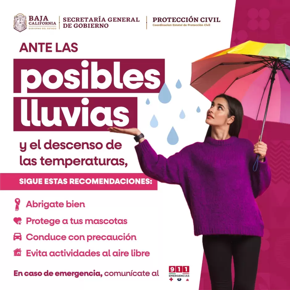 Posibles lluvias