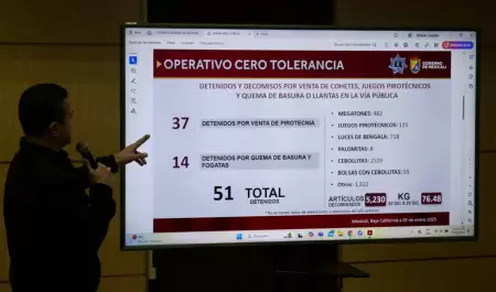 Presenta DSPM ante CCSPM resultados del operativo "Cero Tolerancia"