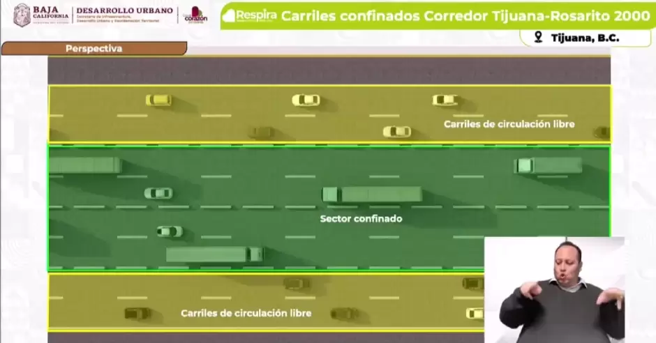 Carriles