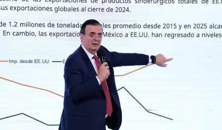 Marcelo Ebrard