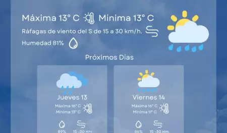 Pronstico de lluvias en Playas de Rosarito