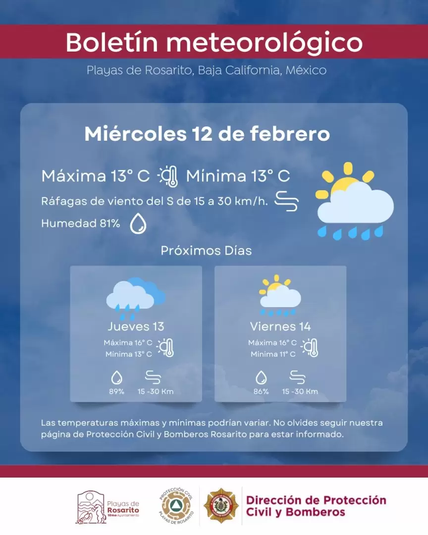 Pronstico de lluvias en Playas de Rosarito