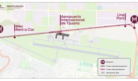 Servicio de traslado a usuarios del aeropuerto ante bloqueos