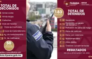 Asegura Polica Municipal ms de 180 personas por diversos delitos