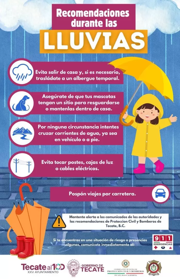Pronstico de lluvias y fuertes vientos