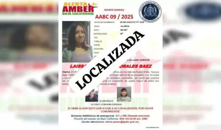 Localizada