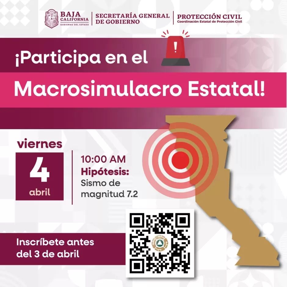 Macrosimulacro Estatal 2025