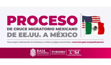 Conoce los pasos para obtener tu Forma Migratoria Mltiple