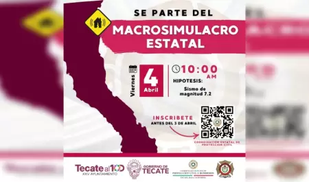 Macrosimulacro Estatal 2025