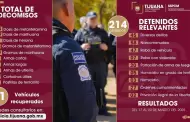 Reforzamiento de las estrategias de seguridad dan como resultado ms de 200 detenciones y el decomiso de 19 armas de fuego