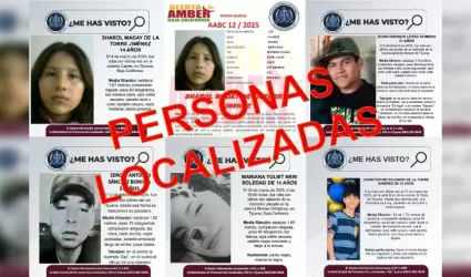 Personas localizadas