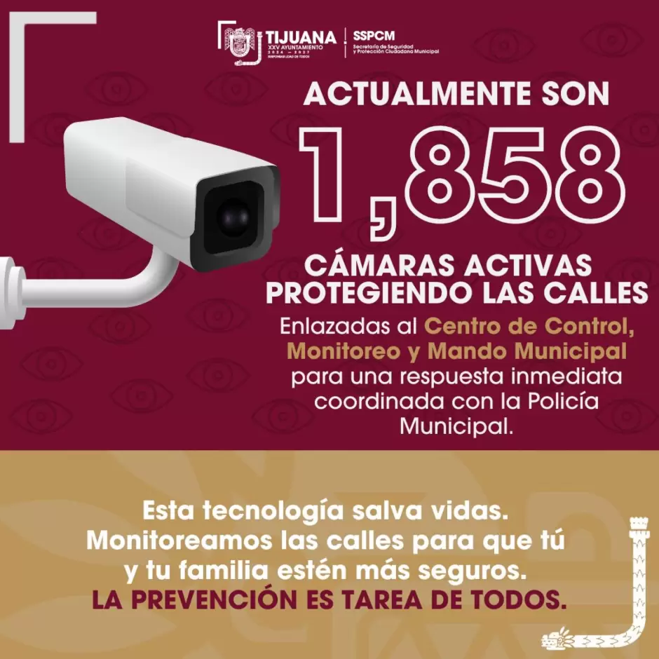 Videovigilancia del Centro de Control y Mando