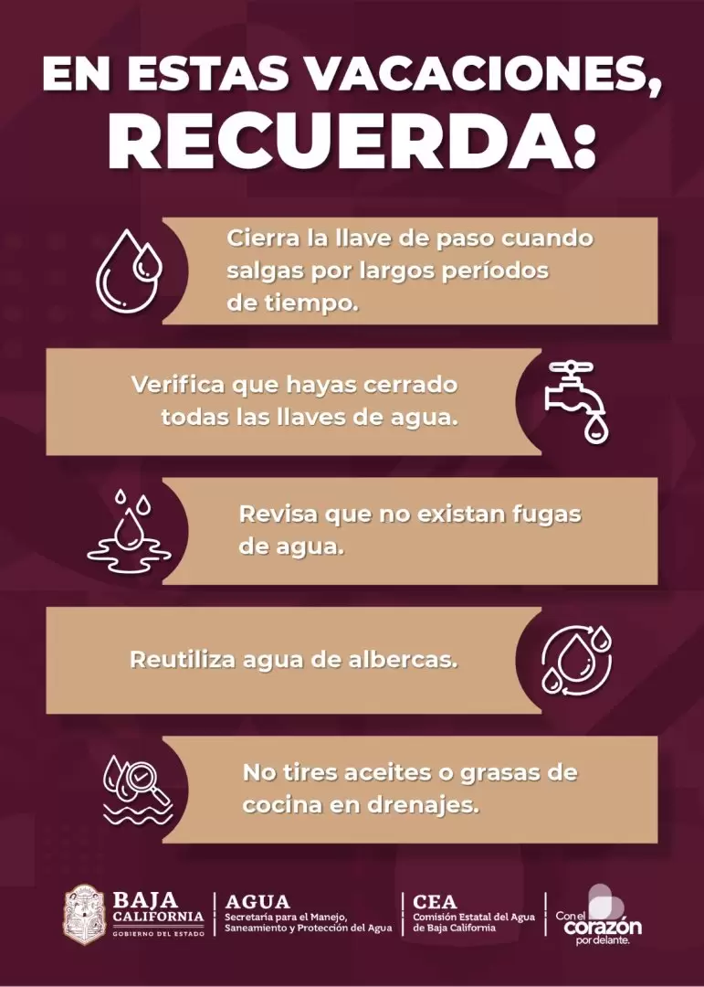 Cuidado del agua en periodo vacacional