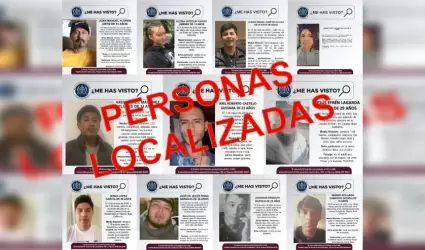 Personas Localizadas