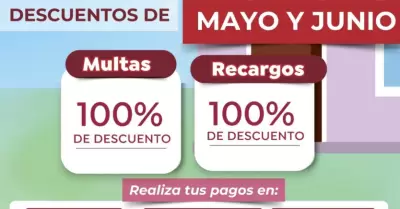 Descuento en multas y recargos del impuesto predial 2025