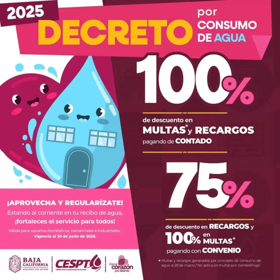 Condonacin de recargos