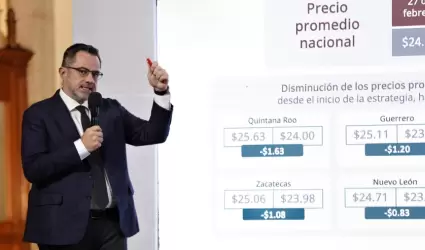 Csar Ivn Escalante Ruiz, titular de Profeco