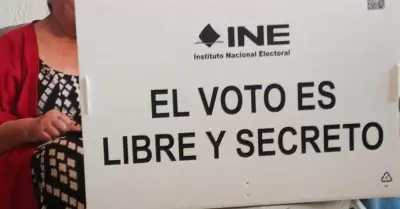 Votaciones