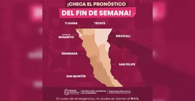 Pronstico del tiempo