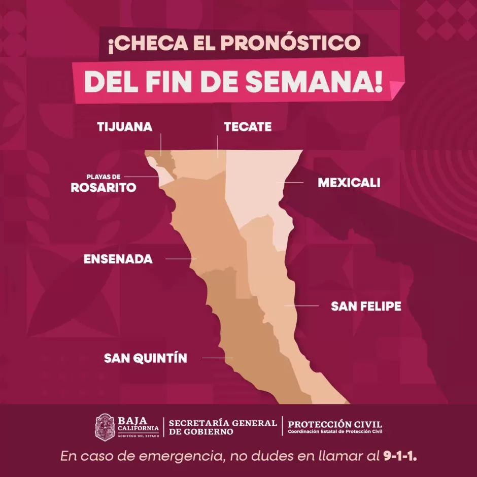 Pronstico del tiempo