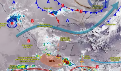Pronstico meteorolgico