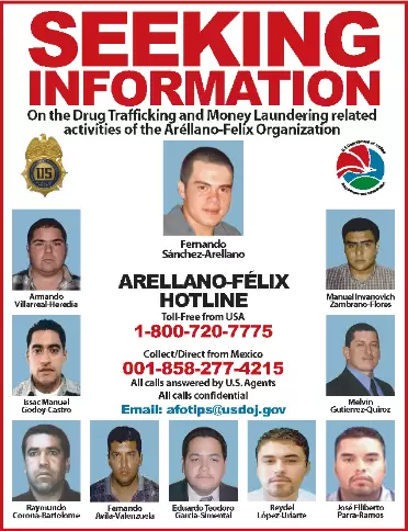 Poster Nueva Guardia Arellano Felix