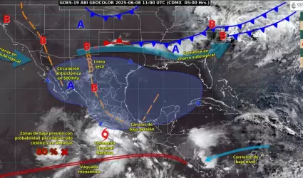 Pronstico meteorolgico