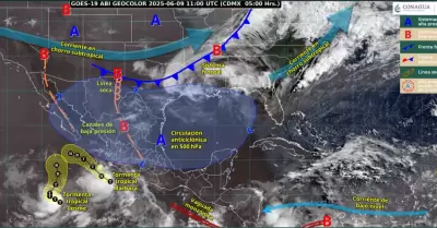 Pronstico meteorolgico