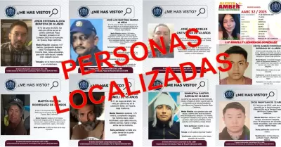 Personas localizadas