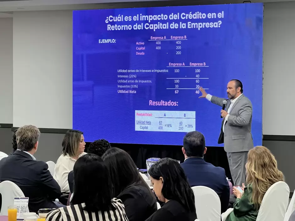 Tema del financiamiento bancario