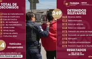 Aseguran elementos de la SSPCM a ms de 240 personas y el decomiso de ms de 30 armas de fuego