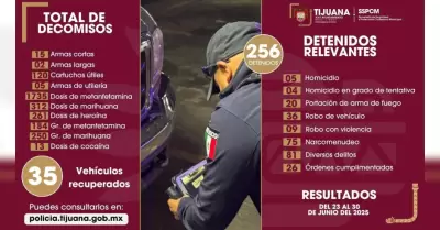 Decomiso