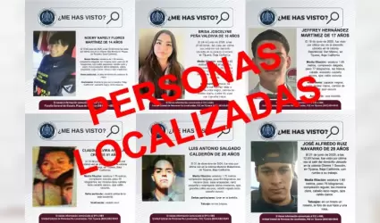 Personas localizadas