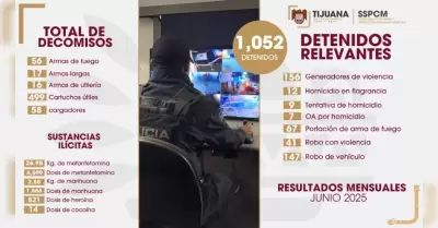 Decomisos